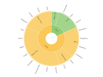 BC7UTN-agyUzDTC6.png