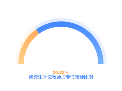bvNkSiCtos5ptI2P.png