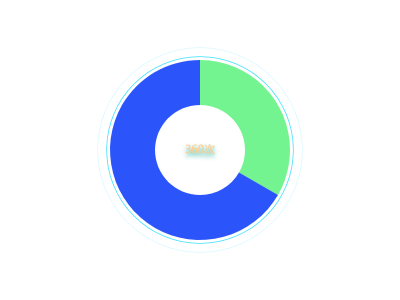 46ddTRlFoFFObfBd.png