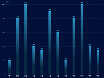 SnmnJcX1QHOT-2v5.png