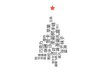 G1PNLA-DQHl5KRE3.png