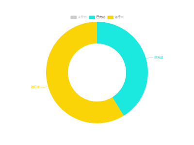 Dr904hQAs5ii0BG7.png