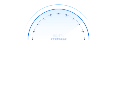fxA6leUb0oPcP-BB.png