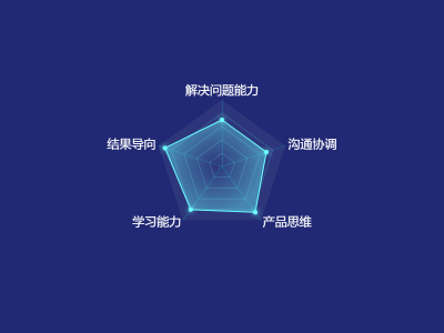 JGSOdAPNi8_p8Pc1.png