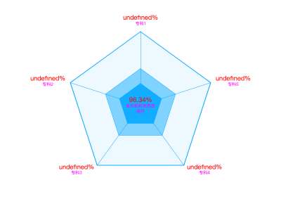 Os-MaBA_VLIkR58d.png