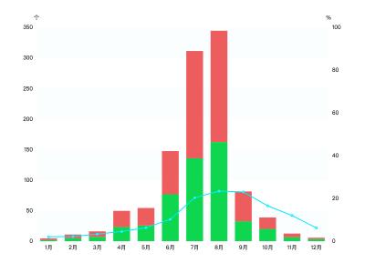 pTdIAWha3Bws_Nmi.png