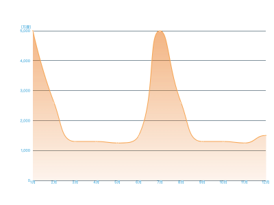hti1Guk2J590_AZD.png