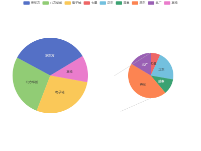 GEzLAZX4wB82rp2z.png