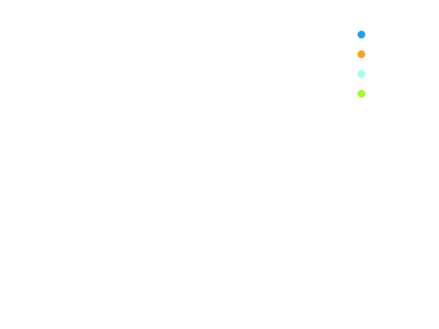 lHTTgQLjM2NEMio5.png