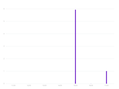 LGF3tpOm3UIayflR.png