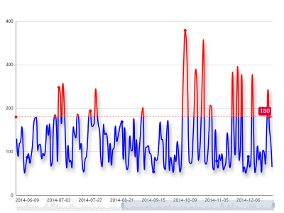 BxFLx1uCI65lA5gW.png
