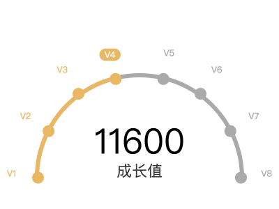 dv69550FpnZvGm2W.png