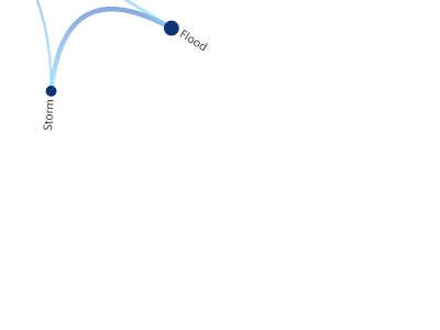 6OyCQJdh2od6_viH.png