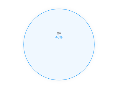 ubWV506z8rx2xXBb.png