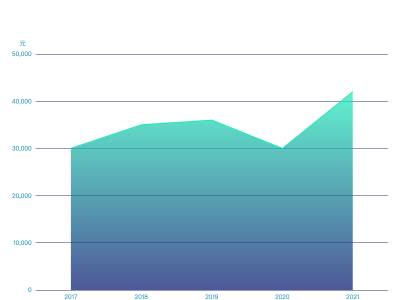 dMNEaXLpieIl7GtZ.png