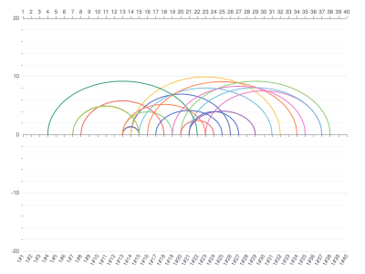 U-0lgaI0ps-3b30z.png