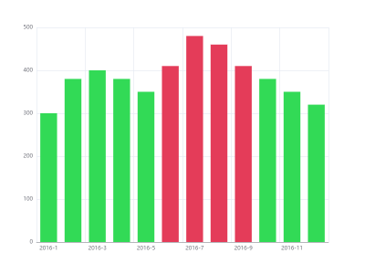 DLk4X3Z4LoW6_Reo.png