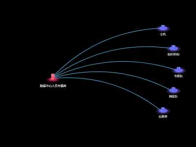 -IBneaBUnYvc7gTe.png