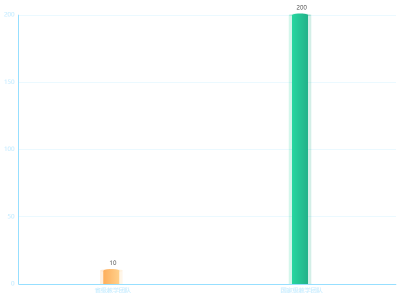OonPpNXeHdDQGUAG.png