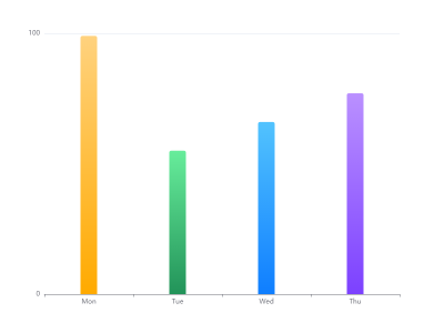 ojsYi5g631uiUrvg.png