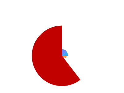 26tu3ncJo2C67zBl.png