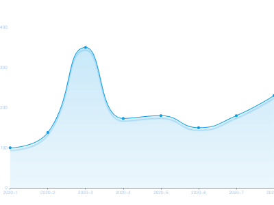 XSQnN0X-kDBhM-2F.png