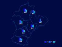 地图-柱状图 [地理坐标,柱状图]