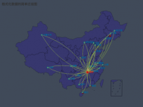 格式化数据的简单迁徙图 [地理坐标,路径图]