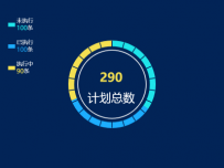 有格子的饼图 [仪表盘,饼图]