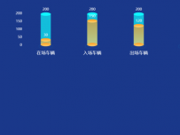 zc1 [柱状图,象形柱图]