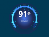 仪表盘  目标值 [仪表盘,饼图]