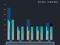  [柱状图]