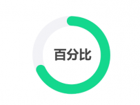 环形柱图 [柱状图,饼图]
