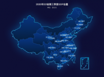 2019年31省市区GDP总量 [地理坐标,地图]