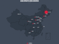 全国主要城市废气中污染物排放情况 [地理坐标,散点图]