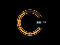 C形仪表盘进度圆环 [仪表盘,饼图]