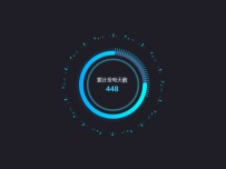 累计发电天数 [柱状图,仪表盘,饼图]
