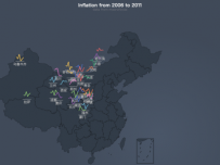 Inflation from 2006 to 2011 [地理坐标,折线图]