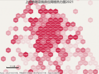 上海养老设施床位网格热力图2021 []