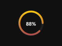 88% [柱状图]