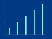 3D柱状图 [柱状图,象形柱图]