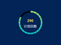 渐变圆环块 [仪表盘,饼图]