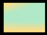 heatmap bug [数据集,热力图]
