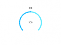 饼图进度条显示 [仪表盘,饼图]