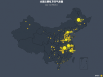 全国主要城市空气质量 [地理坐标,散点图]