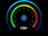 温度表盘 [仪表盘,饼图]