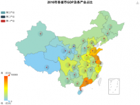 2016年各省市GDP中各产业占比（为饼图不互相重叠，修改了经纬度） [地图,饼图]