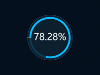 83.43% [饼图]