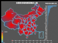 全国现有新冠确诊人数分布图 [地理坐标,柱状图,地图,散点图,折线图]