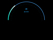 电量图2 [仪表盘,饼图]